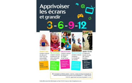 LES ENFANTS et LES ÉCRANS 